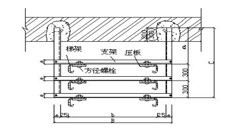 電纜橋架支吊架間距是多少?(圖3) 電纜橋架支吊架效果圖